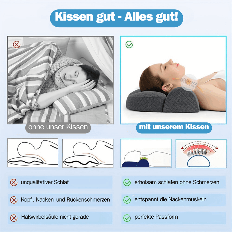NeckEase™ Verlicht nekpijn en biedt ondersteuning