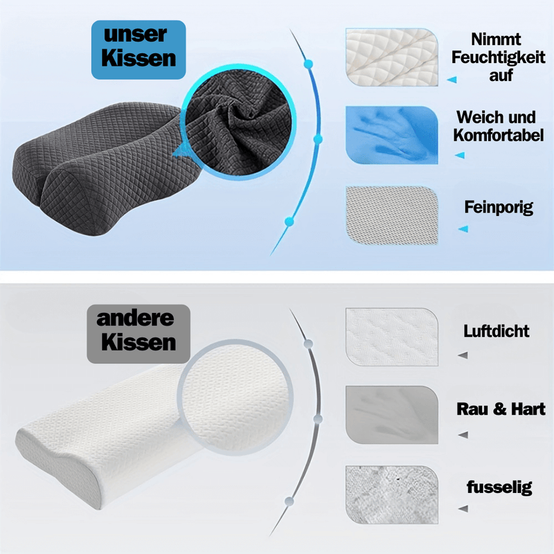 NeckEase™ Verlicht nekpijn en biedt ondersteuning