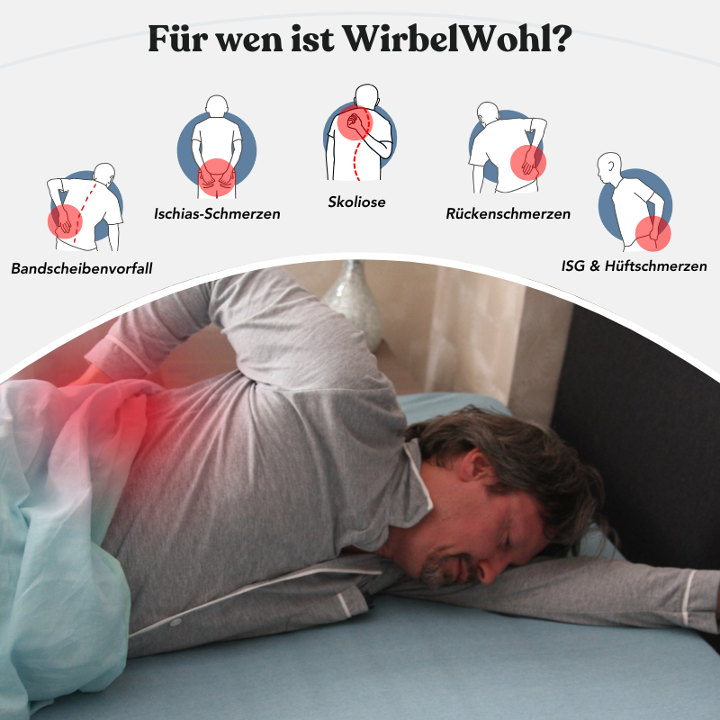SlaapZacht™ Nachtlange Nekondersteuning