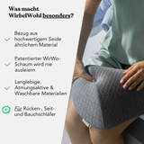 SlaapZacht™ Nachtlange Nekondersteuning