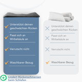 SlaapZacht™ Nachtlange Nekondersteuning