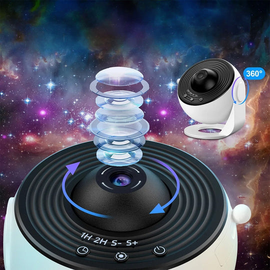 Harriet™ - Planetarium Sterrenhemel Projector