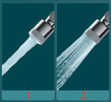 FlexKraan™ Precieze Waterstroom