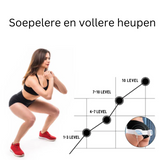 CurveSculpt™ - Ontdek het geheim voor een perfect gevormde bilpartij