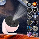 Harriet™ - Planetarium Sterrenhemel Projector