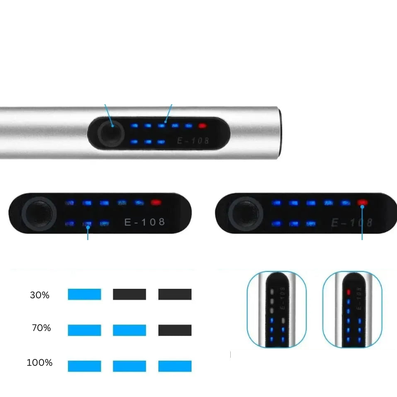 RotarPro™ Ultieme draadloze roterende tool voor professionele klussen