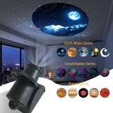 AstroGloed™ Immersieve Kamer Galaxy