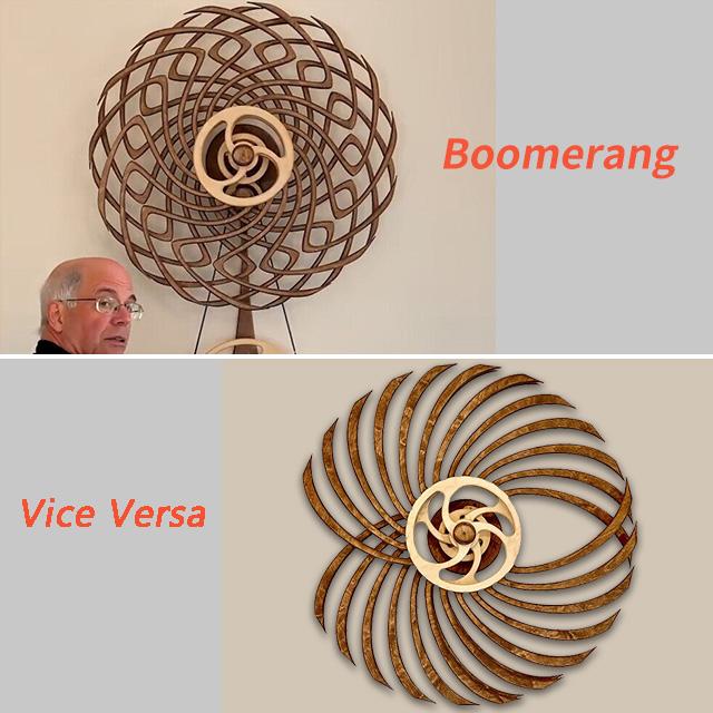 KinetischAmbacht™ Tijdloos Artistiek Beweging