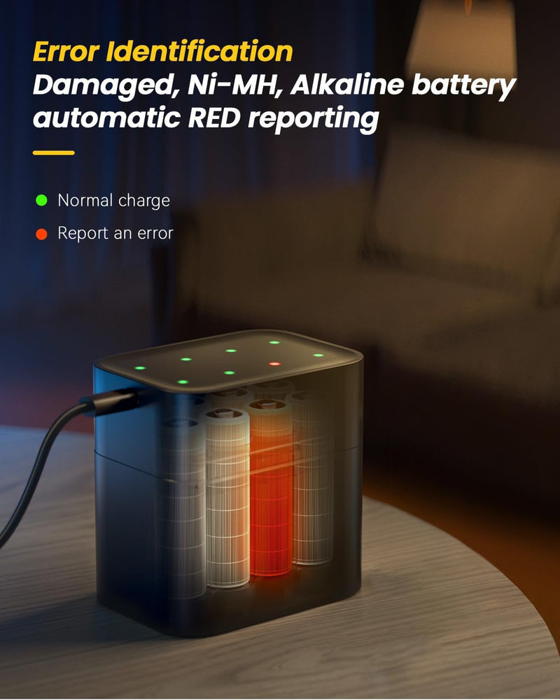 EnergieSlim™ Altijd Klaar Voor