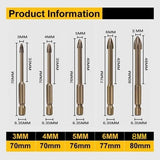 DrillMaster Pro™ Boorgereedschap