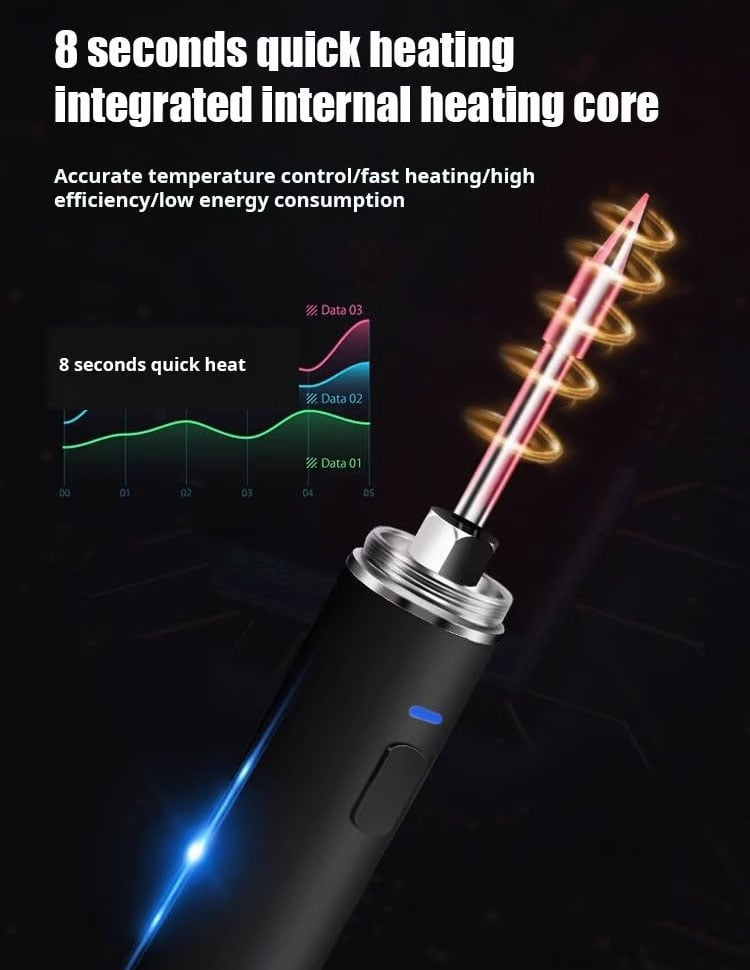 SolderSet™ Snelle Betrouwbare Soldeerwerk