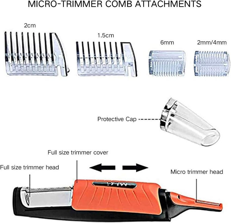 TrimRand™ Precieze Verzorging Overal