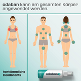 BlijfFris™ Hele Dag Zweetbescherming