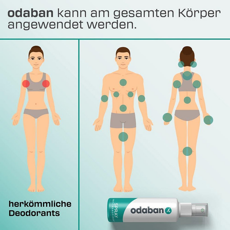 BlijfFris™ Hele Dag Zweetbescherming