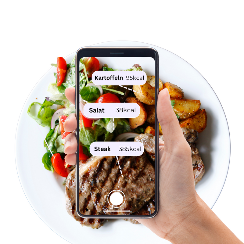 CalTeller™ Slimme Caloriebeheersing