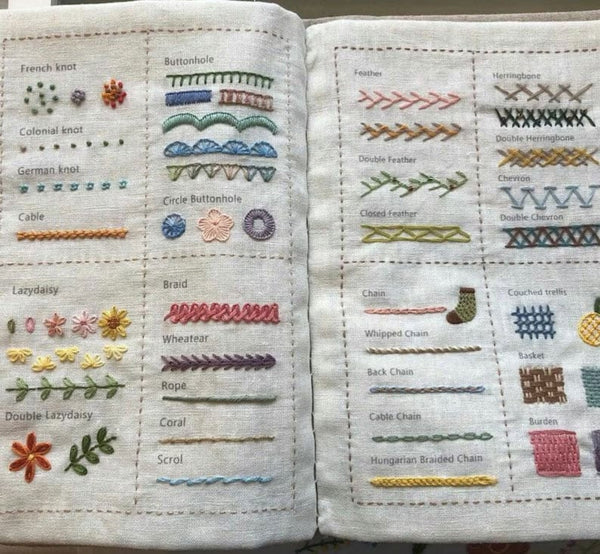 HandwerkBoek™ Handig voor Beginners