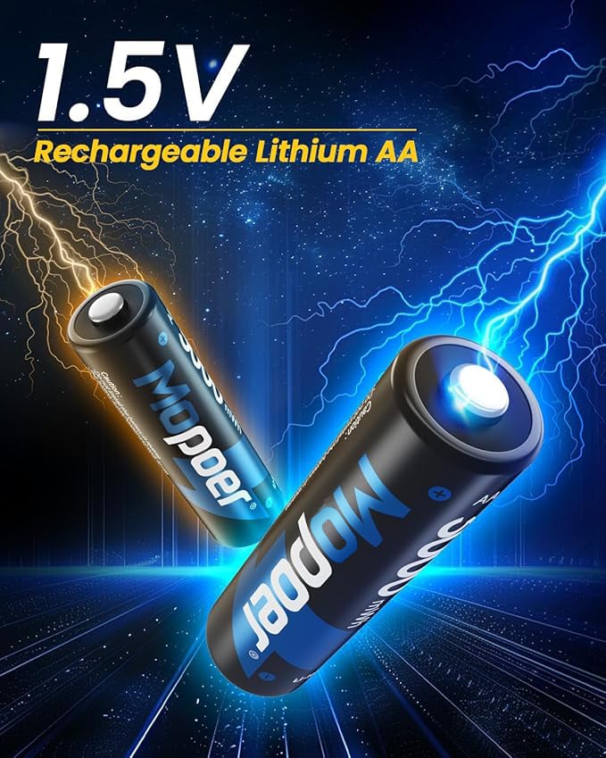 EnergieSlim™ Altijd Klaar Voor