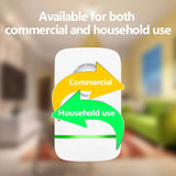 EcoPlug™ Universele Oplaadgemak