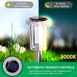 SolarGlowLight™ Tuinverlichting op zonne-energie | 1 + 1 Gratis