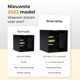 KubusNachtlampje™ De draadloze en luxe wandlamp!