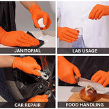 Handschoenschild™ Superieure Chemische Bescherming