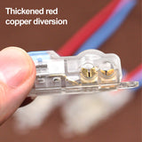 QuickDraad™ Snelle Draadverbinding