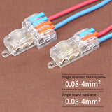 QuickDraad™ Snelle Draadverbinding