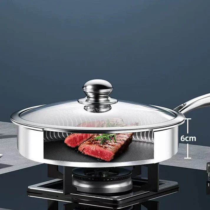 BakMeester™ Duurzame Alledaagse Koekenpan