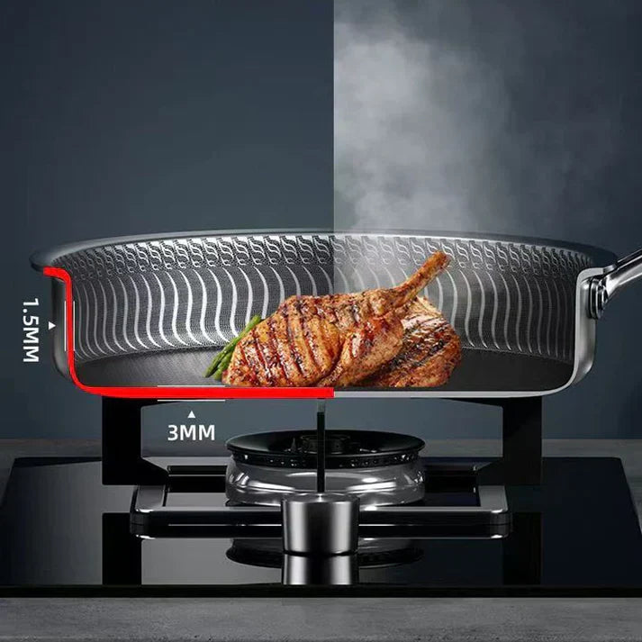 BakMeester™ Duurzame Alledaagse Koekenpan